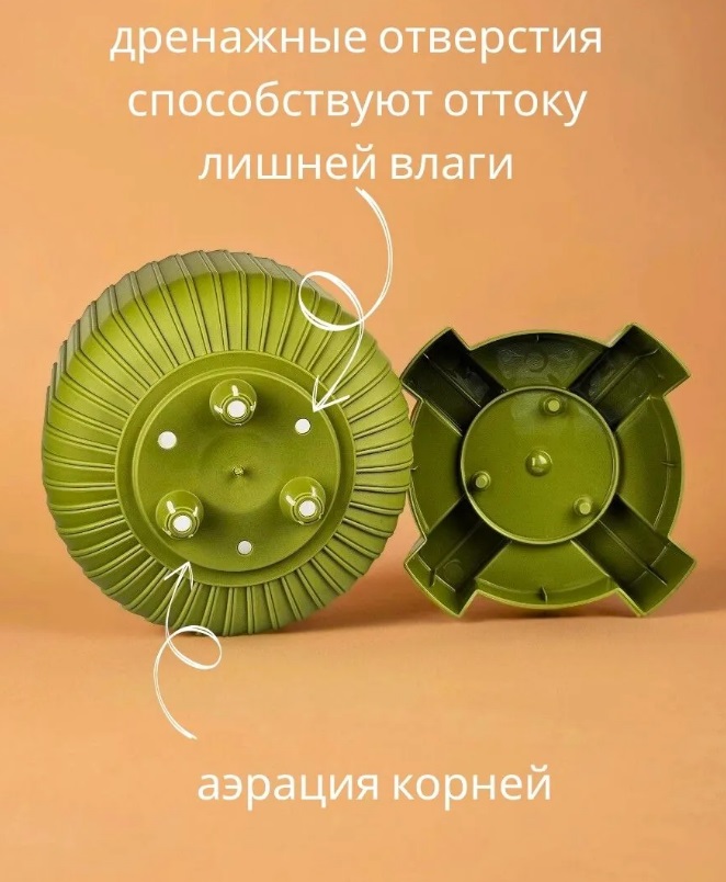 Кашпо пластм. "Торин" 3,3л d верха 175мм h 180мм с поддоном Папоротник 5 0802 PL *1/12